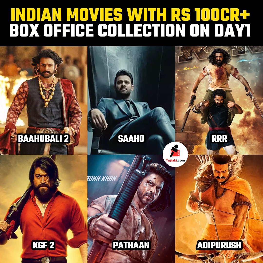 Indian movies with Rs 100Cr+ box office collection on day1

#Baahubali2 #Saaho #RRRMovie #KGF2 #PathaanMovie #Adipurush #PanIndia #BoxOffice #Tupaki