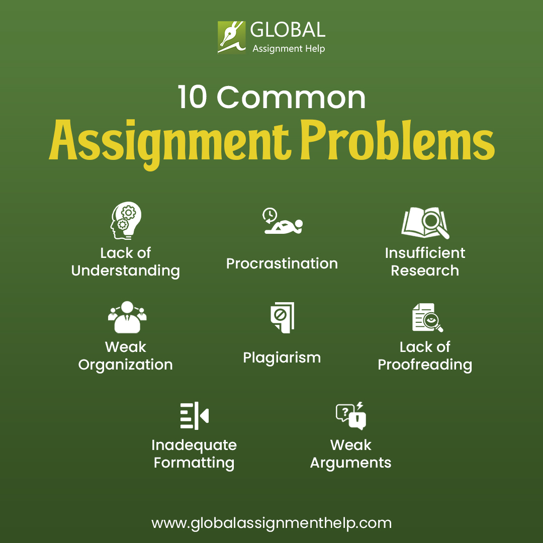 gahassignment's tweet image. 10 Assignment Problems That Can Derail Your Progress.

Need expert assignment help?
Visit: globalassignmenthelp.com/uk
Call/WhatsApp: +44 1942925890

#AcademicTwitter #AcademicChatter #studia2023 #AcademicTwitter #studytwt #studentlife