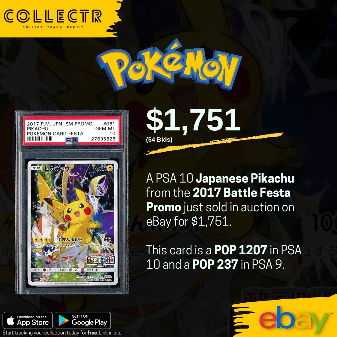 getcollectrapp's tweet photo. A #PSA 10 Japanese #Pikachu from the 2017 Battle Festa Promo just sold in auction on #eBay for $1,751.

#pokemon #pokemontcg #psa10 #japanesepokemon #pokémon https://t.co/mBLjU4XO1Q