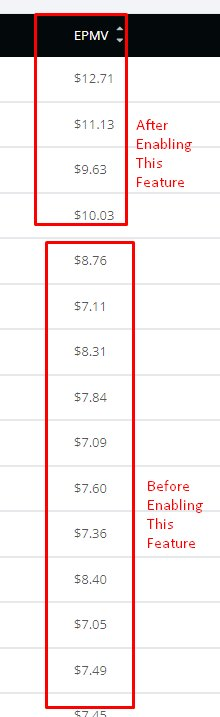 mdsunayon's tweet photo. Wanna know How to Increase Ezoic #EPMV ?
Just Enable this feature: "Expanded Article Ads"
📈It can be increase EPMV up to 20-50% (unofficial info)
Cautions:❌
❌ It can be reduced overall site session duration
❌It must Increase your "bounce rate"
Now decision is yours. 📷 https://t.co/Uy9xPhAQhu