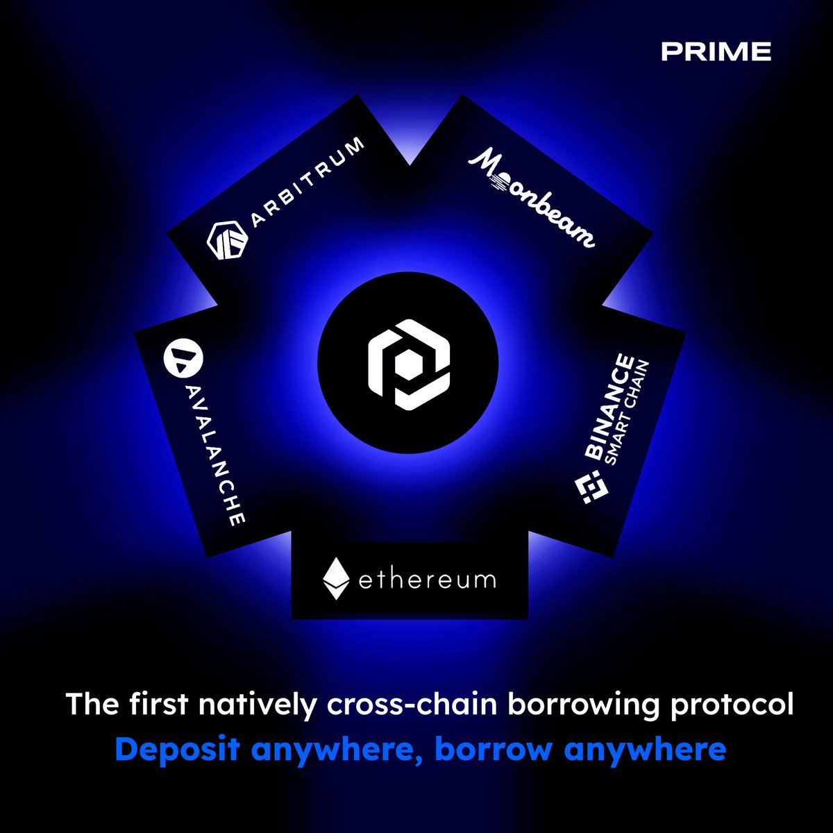 Prime Protocol tweet media