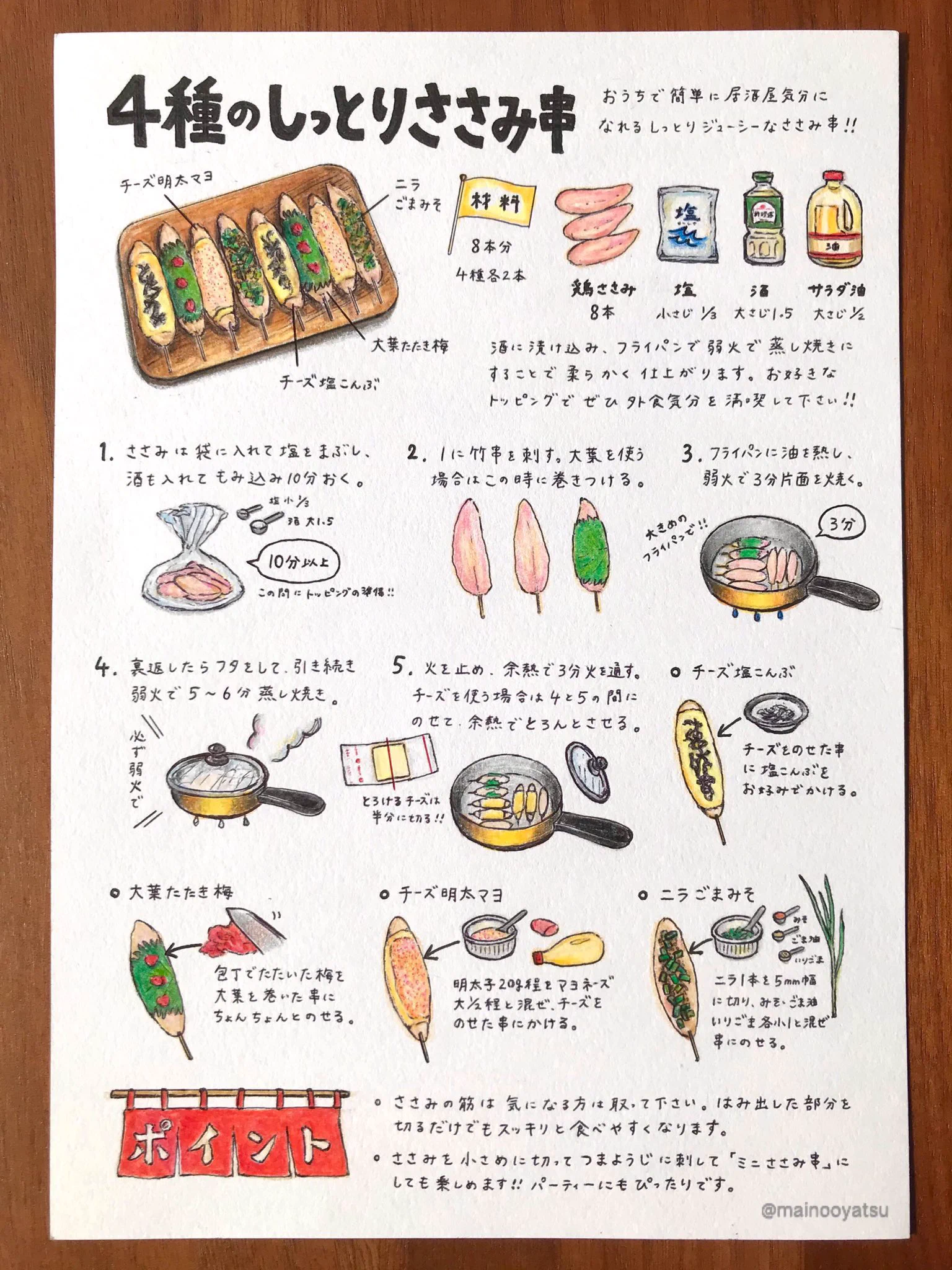 イラストレシピです🗒
1冊目の本にも載せています📚 