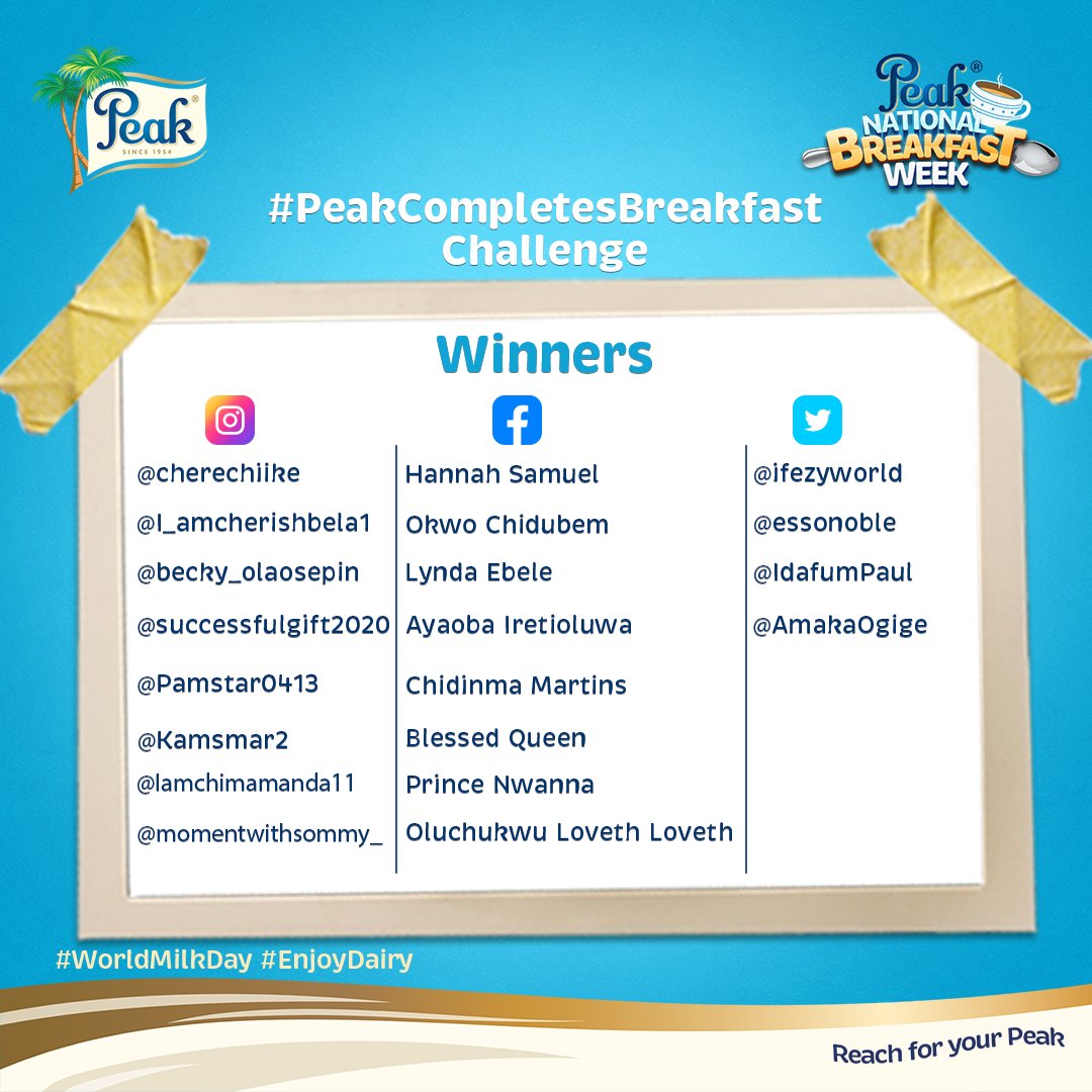 Congratulations to our #PeakCompletesBreakfast challenge winners.

Thanks for your participation.

Please send us a DM to claim your prize.

#PeakMilk
#EnjoyDairy
#WorldMilkDay