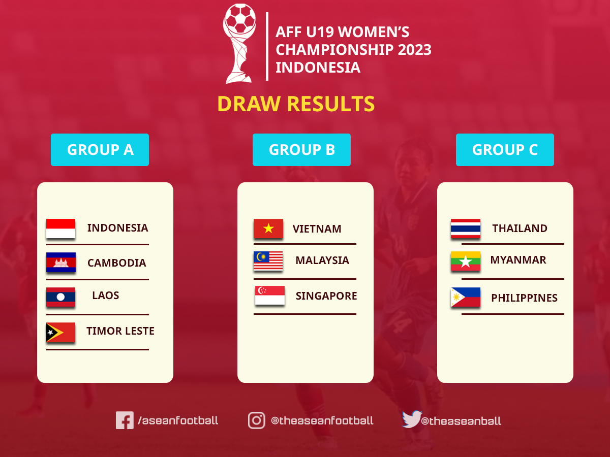 Chinese Taipei U19 Women Live Score, 2023 Fixtures, Results - AiScore