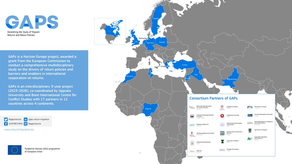🗺️ Curious about #GAPs' extensive reach? Our multi-disciplinary, qualitative, and quantitative research spans 13 countries in #Europe, #Africa, and the #MiddleEast with 17 partners! Take a closer look at our coverage #returnmigration 

Interactive map: shorturl.at/eiHNU