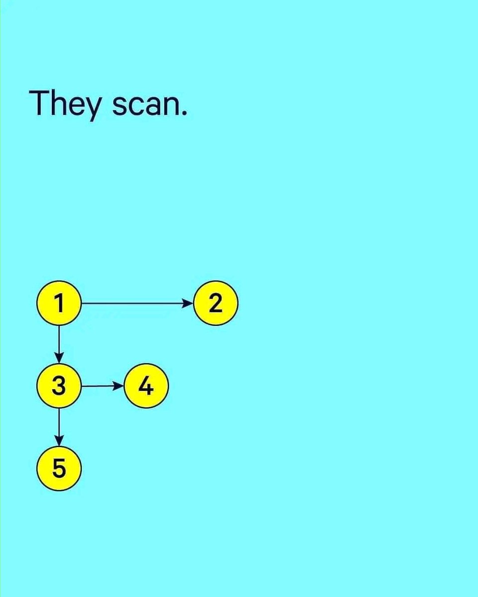 textlinktech's tweet image. Scanning is a prevalent practice in today&apos;s digital era, where people quickly skim through text to extract essential information without reading every word. This article examines scanning and its impact on information consumption in our fast-paced world.
#textlinktech