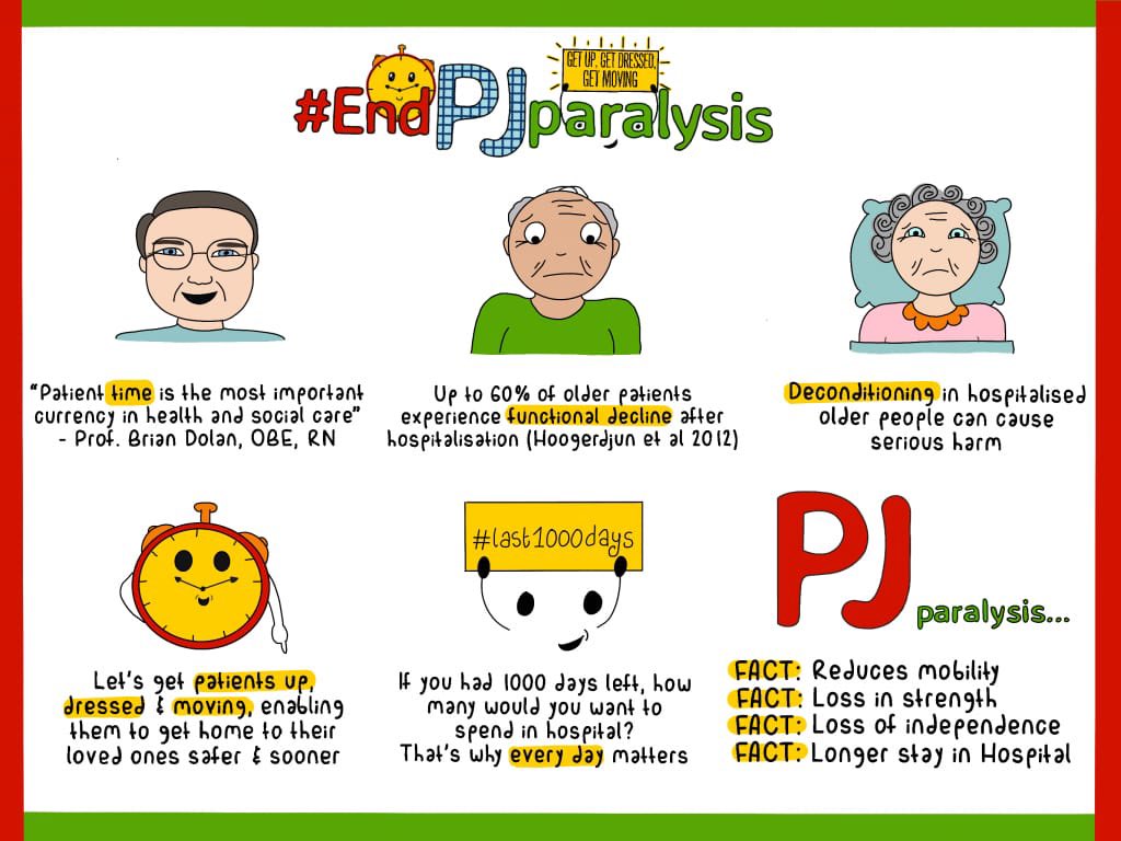 Hinckley & Bosworth Hospital - East & North Ward (@easthbch) on Twitter photo Week commencing 19th June on East Ward HBCH we are bringing back End PJ Paralysis! Our aim is to contact our patient’s relatives to get them to bring in clothing to aid physical and mental rehabilitation. #endpjparalysis <a href="/dona_perkins/">donaperkins</a> <a href="/sj_latham/">Sarah Latham</a> <a href="/LPTnhs/">Leicestershire Partnership NHS Trust</a> Week commencing 19th June on East Ward HBCH we are bringing back End PJ Paralysis! Our aim is to contact our patient’s relatives to get them to bring in clothing to aid physical and mental rehabilitation. #endpjparalysis <a href="/dona_perkins/">donaperkins</a> <a href="/sj_latham/">Sarah Latham</a> <a href="/LPTnhs/">Leicestershire Partnership NHS Trust</a>