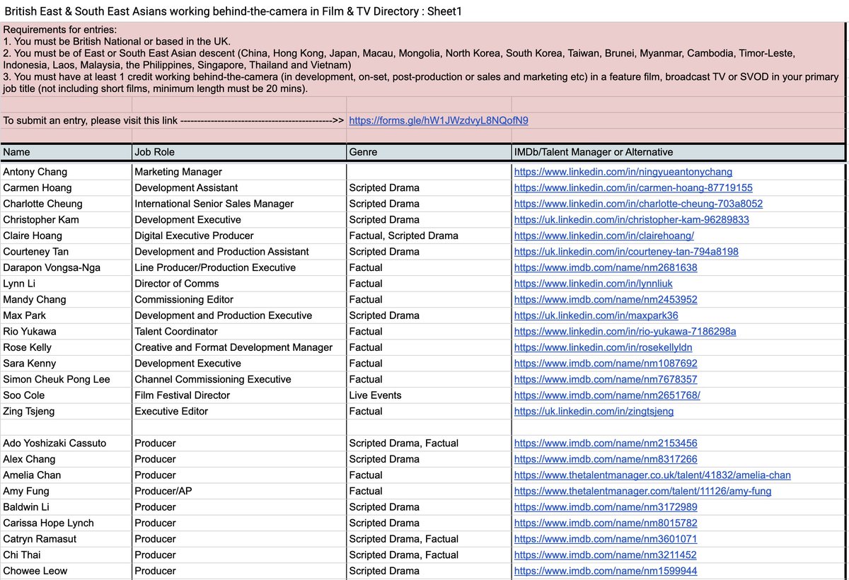 Please share🙏

⭐️British East &amp; South East Asians film and tv directory⭐️
If you have 1 credit working behind-the-camera in feature film or tv, and you would like to be featured in it, please click the link near the top and fill in the form.
shorturl.at/xFMR1