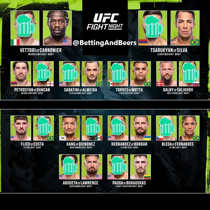 Betting & Beers Picks for UFC Fight Night tonight! Green Beer on the winners!  Who's your best bet for tonight?  

#ufc #ufcfightnight #mma #mmafighter #boxing #ufcfighter #conormcgregor #bjj #mmatraining #betting #sportsbetting #ufcbetting #ufcpicks #locks #amandanunes #betting