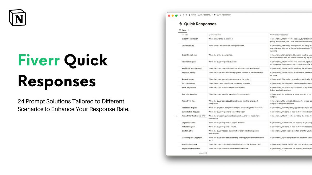 97% of freelancers on Fiverr miss out on the quick response feature. Get my list of 24 ready-to-use responses for different scenarios.

To get it:
• Follow (so I can DM)
• RT
• Like + Comment '⚡️'

It's free for the next 48 hours.