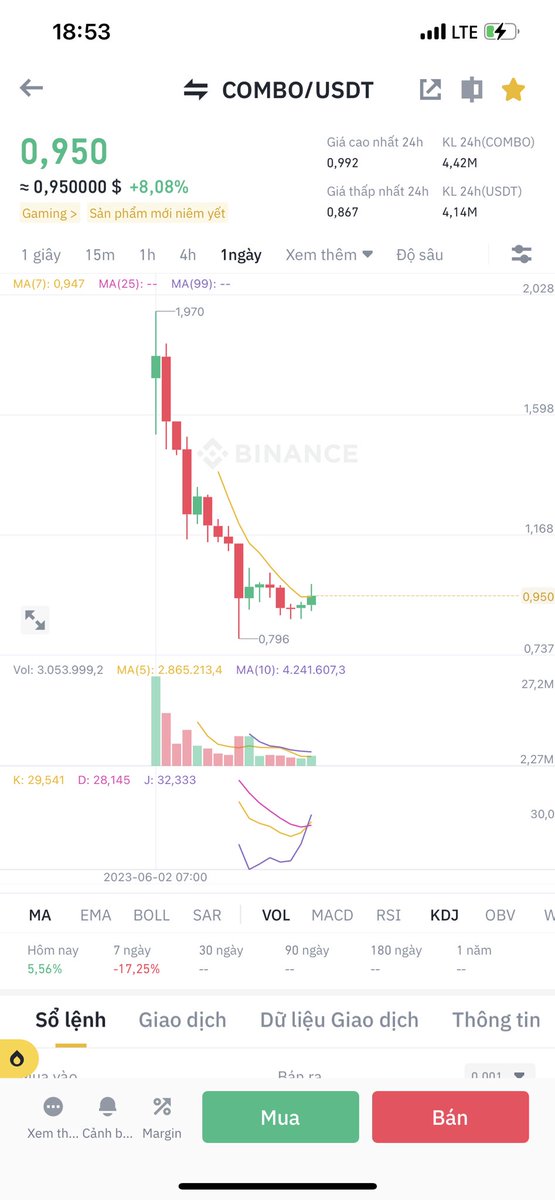 Ngoạ Long tweet media