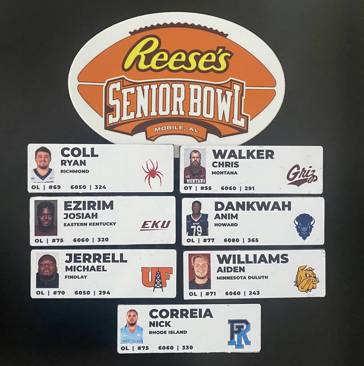 #SmallSchoolSaturday Vol. 3

@seniorbowl has great tradition of giving sub-FBS OL a proving ground against top Power-Five DL and this week we focus on 2024 big guys who could be “the next” Terron Armstead, Trevor Penning, or Cole Strange.

Who’s next?

#TheDraftStartsInMOBILE™️