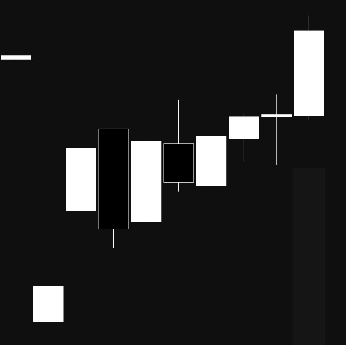 Trader Nobody (@_TraderNobody) / Posts / X