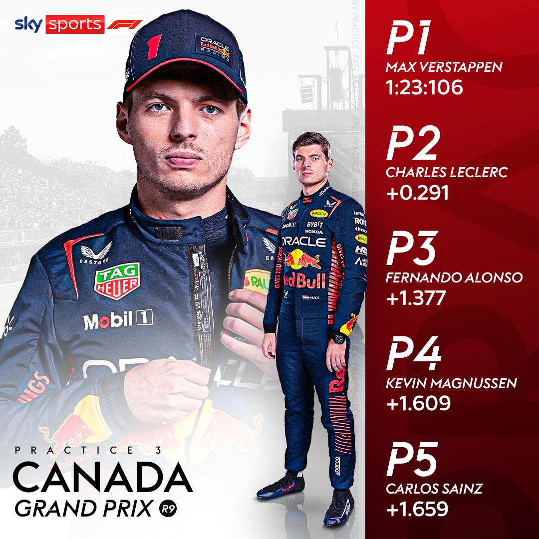 Sky Sports F1 On Twitter Max Verstappen Tops A Very Very Wet Final