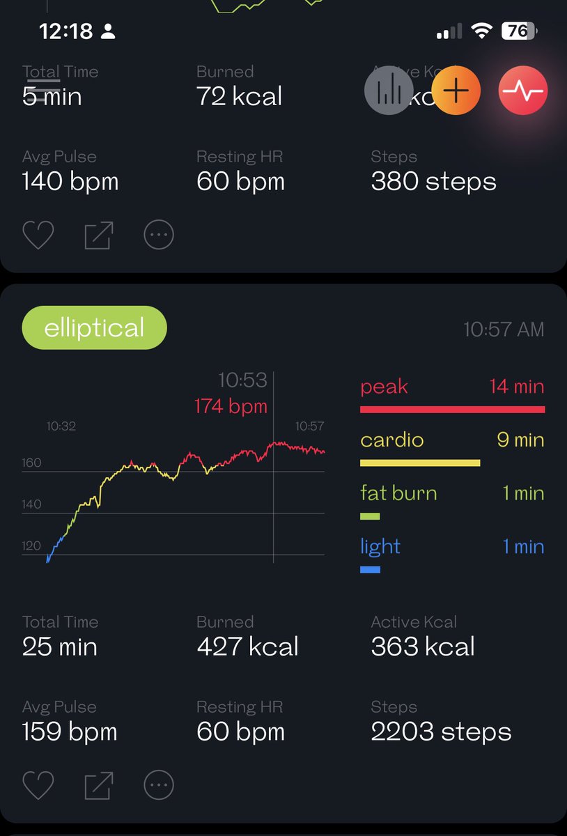 coachBuckhalter's tweet image. Leading the way for my, I’ll never ask of them what I don’t give of myself.
#WinTheDay
#MoreThanAConqueror
#PressForward
#BeGreat
@RG_Eagles @RGNS