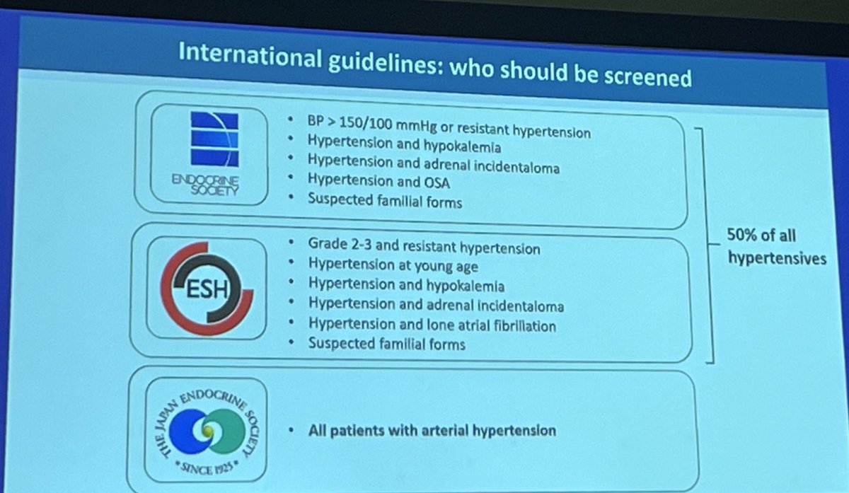 MWeintraubMD's tweet image. Primary aldosteronism is the most common form of secondary hypertension. 

It is SEVERELY under-diagnosed. Everyone should know when to screen for primary aldosteronism

#ENDO2023