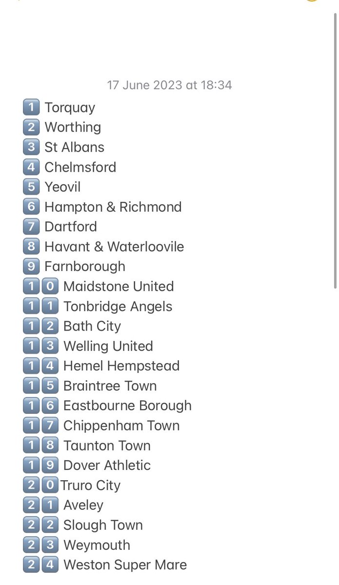 Early National League South Predictions

🔥 Worthing & St Albans set up well & coached superbly.

Yeovil & Dartford signings lacklustre & uninspiring

Torquays retained list 😮‍💨

Dover, Slough & Weymouth to struggle again 👎🏻

Maidstone to regress further under Elokobi ❌

#NLS 🚨