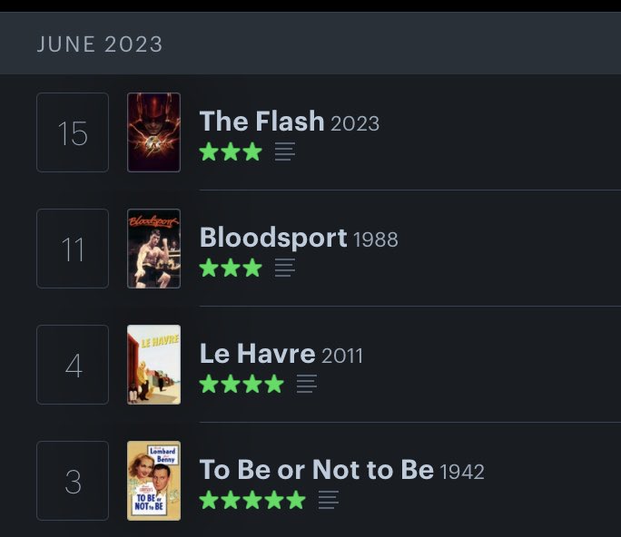 tedbreen's tweet photo. #LastFourWatched #LetterboxdFriday https://t.co/vIH8MMNpzz