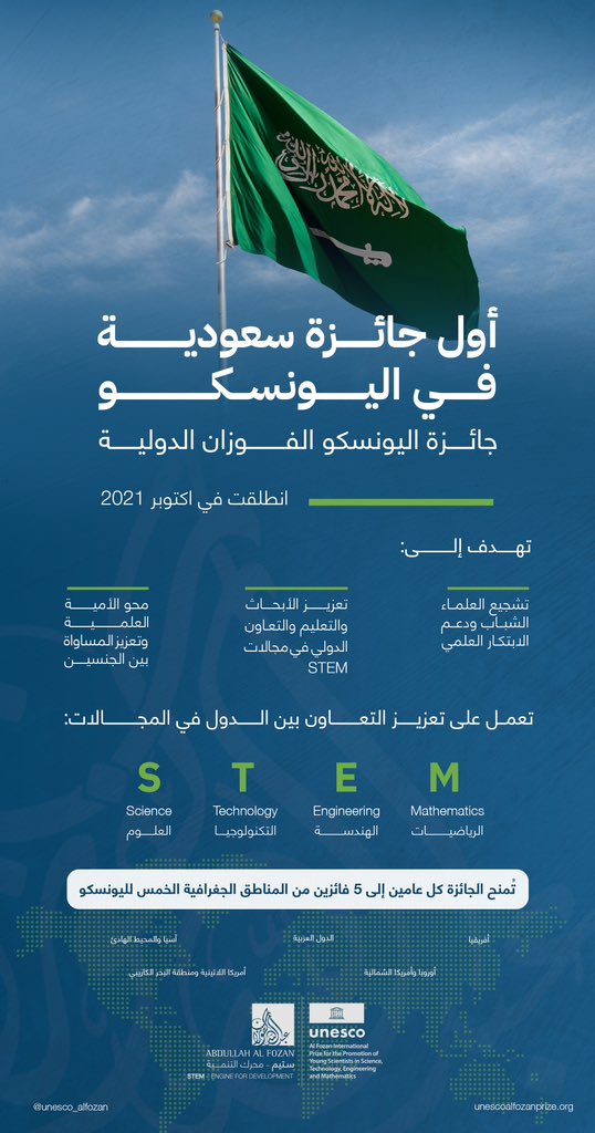أول جائزة سعودية في اليونسكو للاحتفاء بإنجازات الباحثين الشباب في مجالات STEM بمناطق اليونسكو الخمسة حول العالم #جائزة_اليونسكو_الفوزان_الدولية