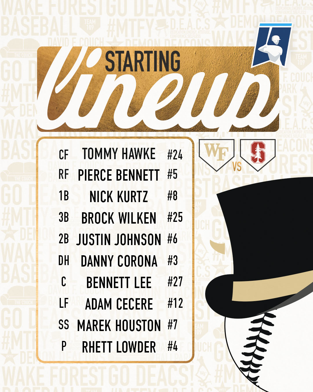 Wake Forest Baseball Roster v9306.1blu.de