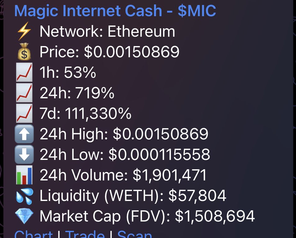 TheCosmicKin's tweet image. $MIC 15k —&amp;gt; 1.5m

That’s a 100x for the Kin!! 🪐