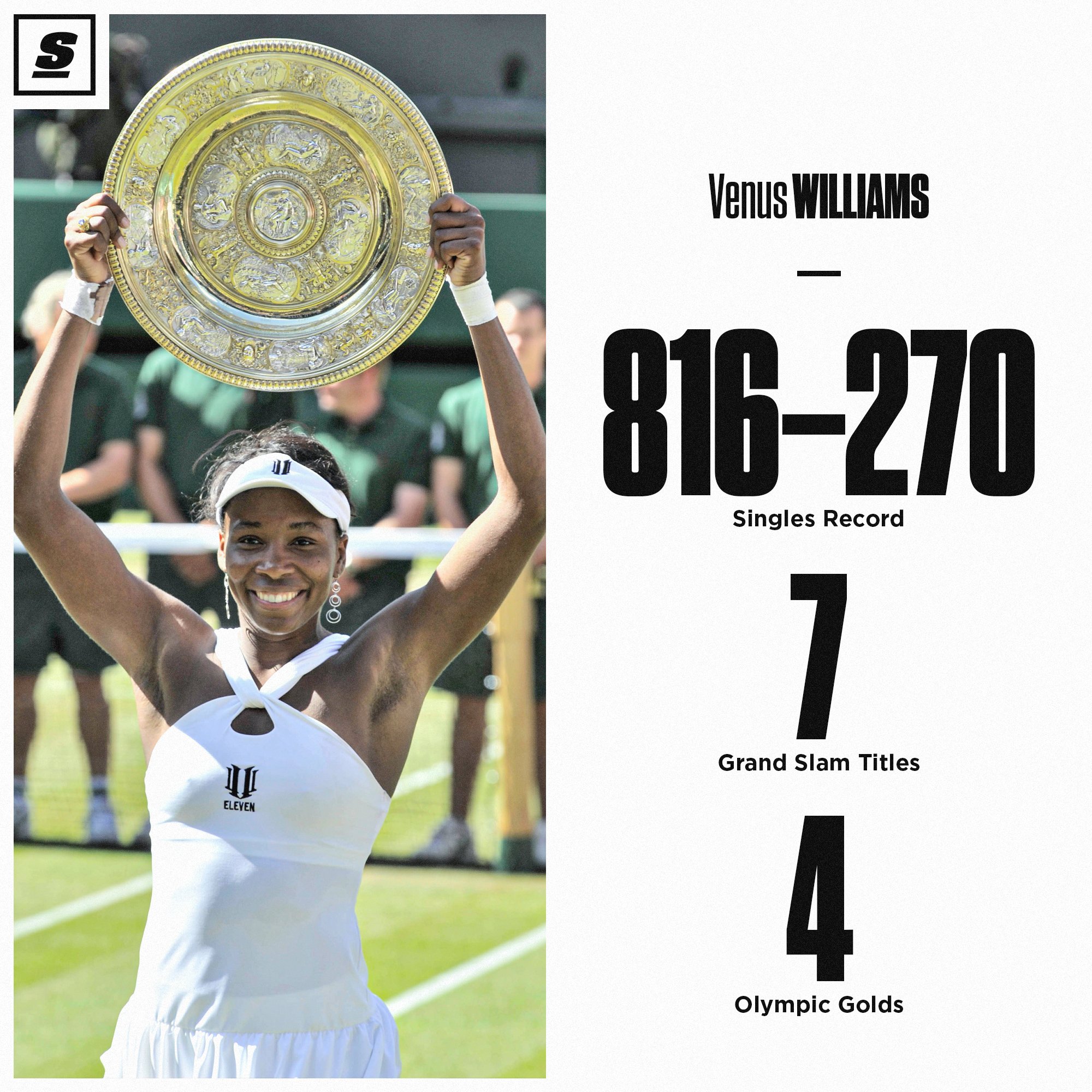Happy 43rd birthday to one of the tennis greats, Venus Williams.  