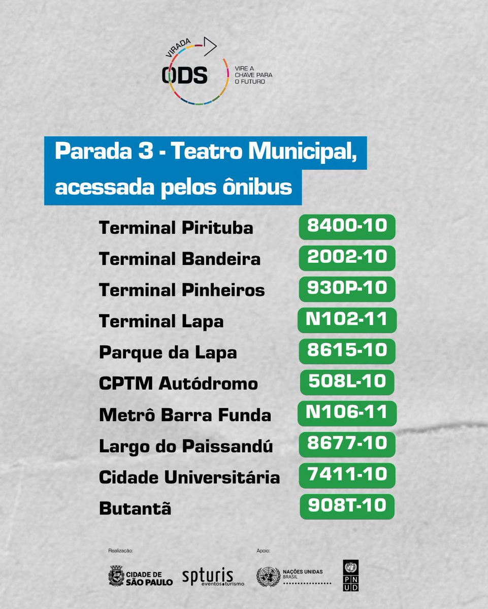 viradaods's tweet photo. Há diversas formas para chegar a Virada ODS. Com a @sptrans! 

Neste post vamos te contar algumas delas.
Venha somar conosco. 🌎

https://t.co/3thKtCs7Lv https://t.co/IBJdVO9IcU