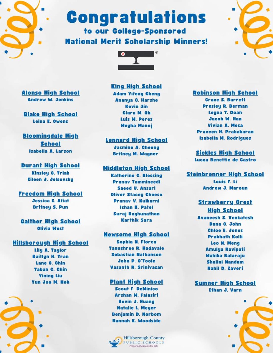 Congratulations Leo Meng! 
University of Florida