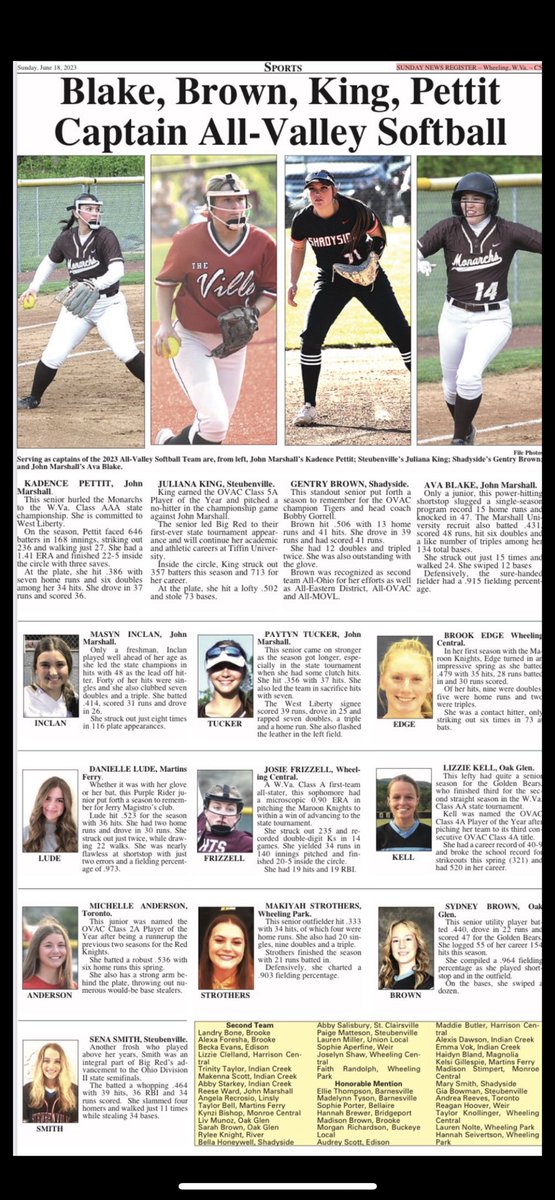 So incredibly blessed to be a captain for a third time with these incredible players. Especially my very own <a href="/avablake_42/">ava blake</a>. A big congrats to my teammates <a href="/TuckerPaytyn/">paytyn tucker</a> and Masyn Inclan for getting First Team and Reese Ward for getting Second Team.