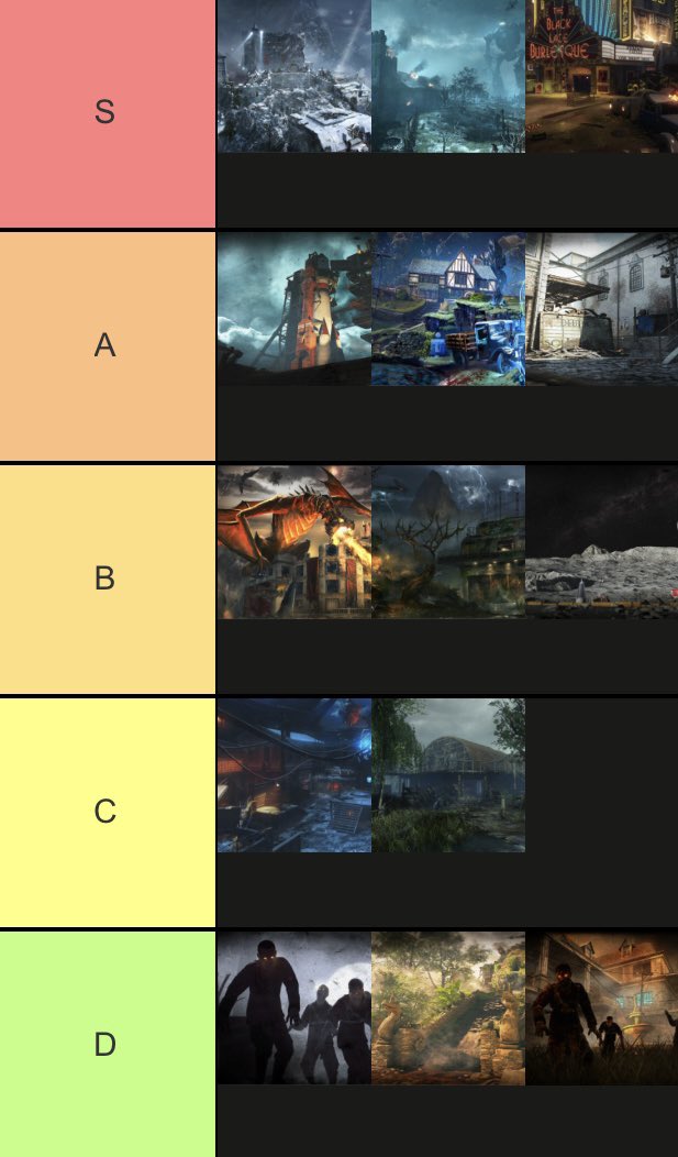 My Bo2 and Bo3 Zombies Tier List! #blackopszombies #zombies #blackops3 #blackopszombies #CallofDuty