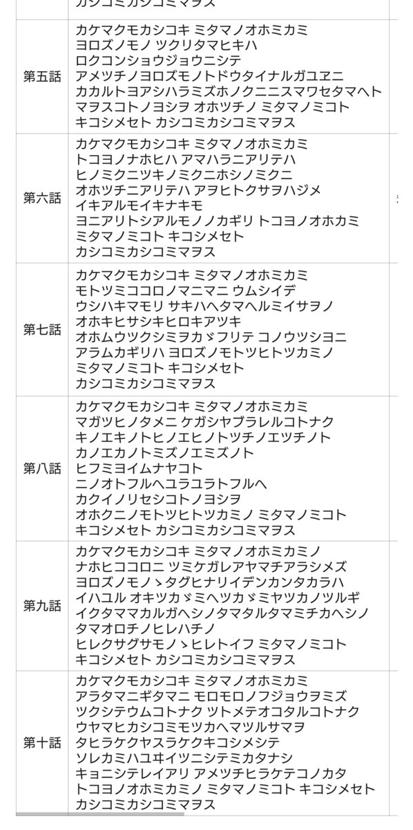 キョウスケ tweet media