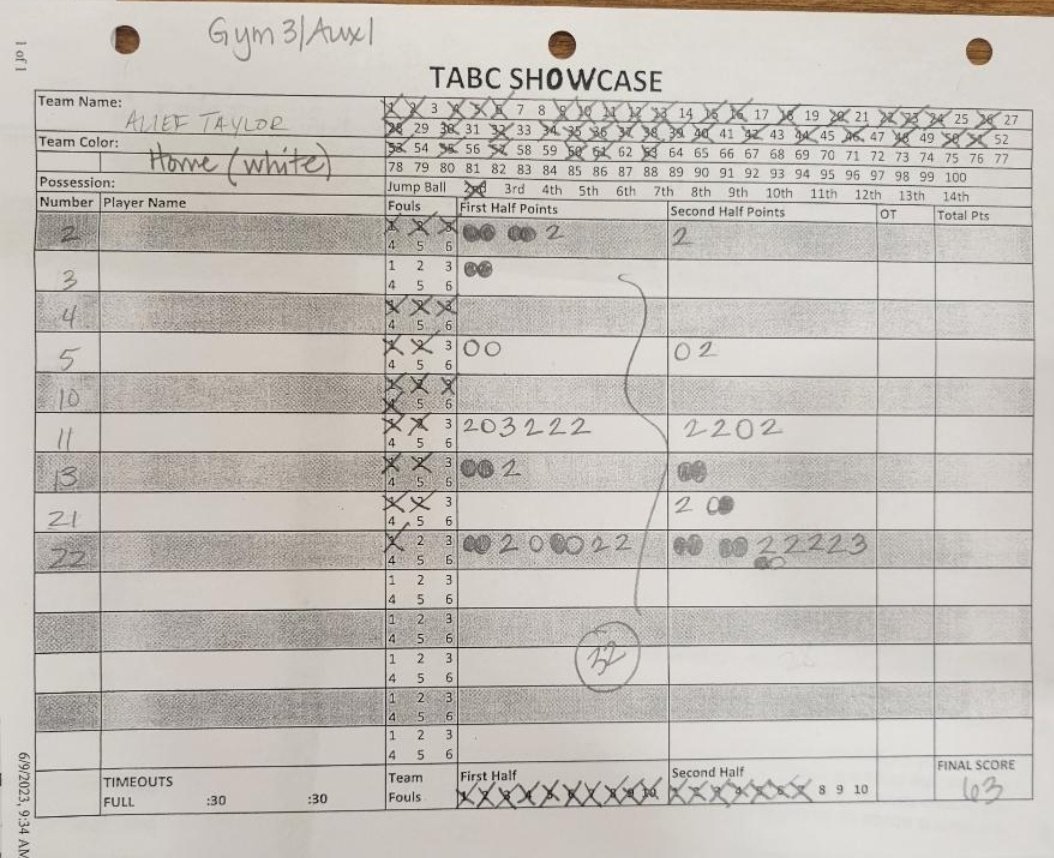 #22 6'3 Nataliyah Gray(2025) 🦄 - played in the TABC SHOWCASE🏀 Tally's game 1 stats with no team practice, no plays & a bit winded killed the stat sheet. Dropped 4 threes in game 2 averaging at 25pts each game. The real deal! Getting college ready!!! KEEP 👀