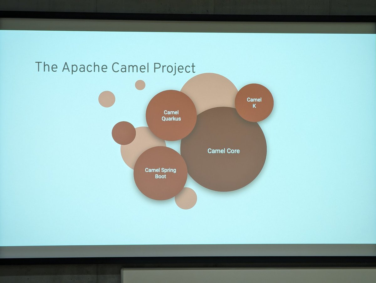 scholzj's tweet image. @otavio021 explaining what to expect from @ApacheCamel 4 and how to prepare for a smooth migration from Camel 3. #DevConf_cz