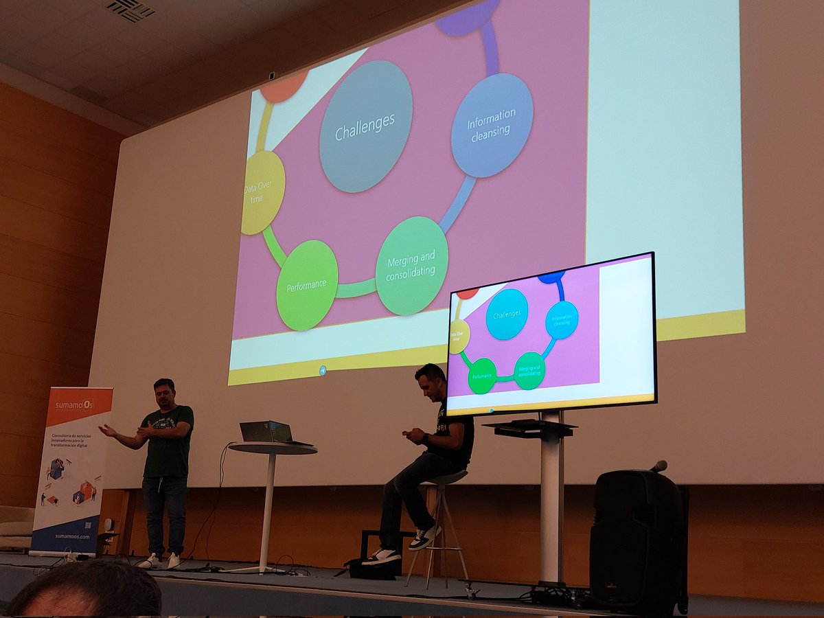 erincon's tweet photo. #PowerBIDays #alicante @miguelEgea y @rpertusa poniendo en contexto los retos de las soluciones de BI con Microsoft Fabric. (Kimball, Inmon, Data Vault, Data Fabric, Linstein) #colorines https://t.co/UOuD7GwI3j