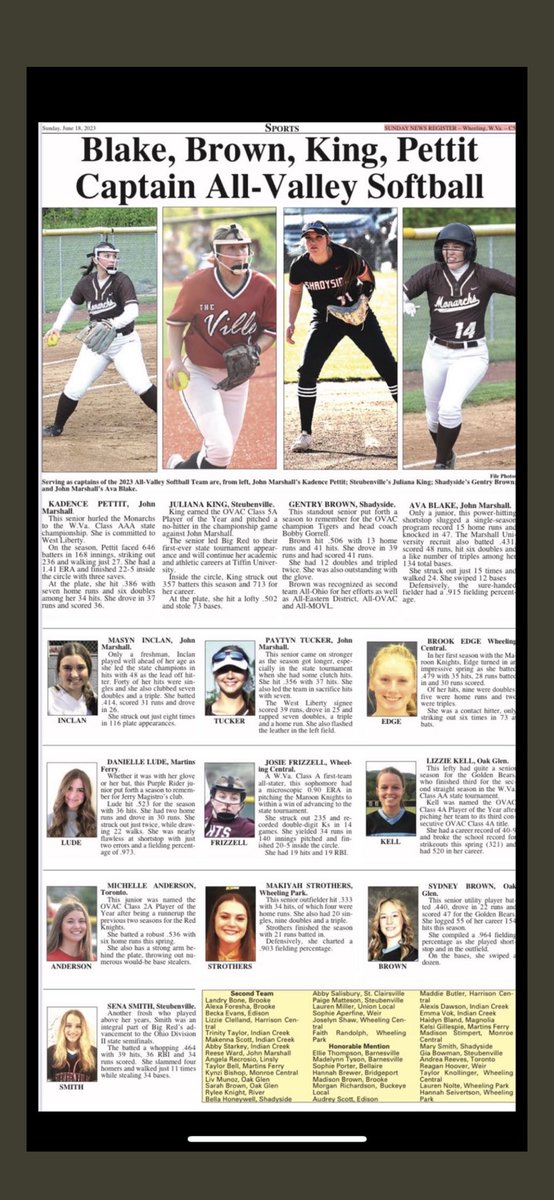 super excited to be named one captain of the all-valley team along with my girls <a href="/kadencepettit/">Kadence Pettit</a> <a href="/juliannaking201/">jules king</a> &amp; <a href="/gentrybrown1/">gentry brown</a> congratulations to my teammates <a href="/TuckerPaytyn/">paytyn tucker</a> &amp; masyn inclan first team and reese ward second team. what a great list of women! LGM🤎💛