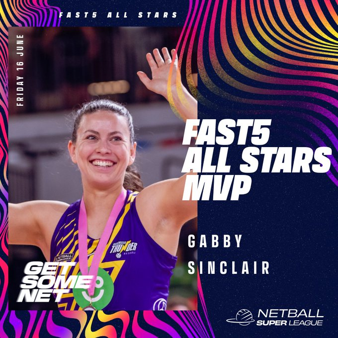netballlivetv's tweet photo. Long-bomb queen ☄️ Gabby Sinclair was sensational for

@thundernetball

this evening and wins the tournament's Most Valuable Player accolade 📷#Fast5AllStars l

@Fast5allstars https://t.co/R7Mc4fKHGb