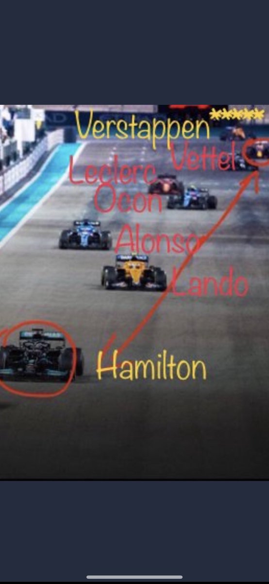 Dear @fia, 
We have not forgotten how @LewisHamilton was robbed of his 8th World Championship. Total manipulation. #F1xed #AbuDhabiScandal @redbullracing, @SkySportsF1