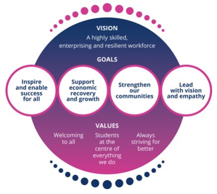 Jackie Galbraith (she/her) tweet media