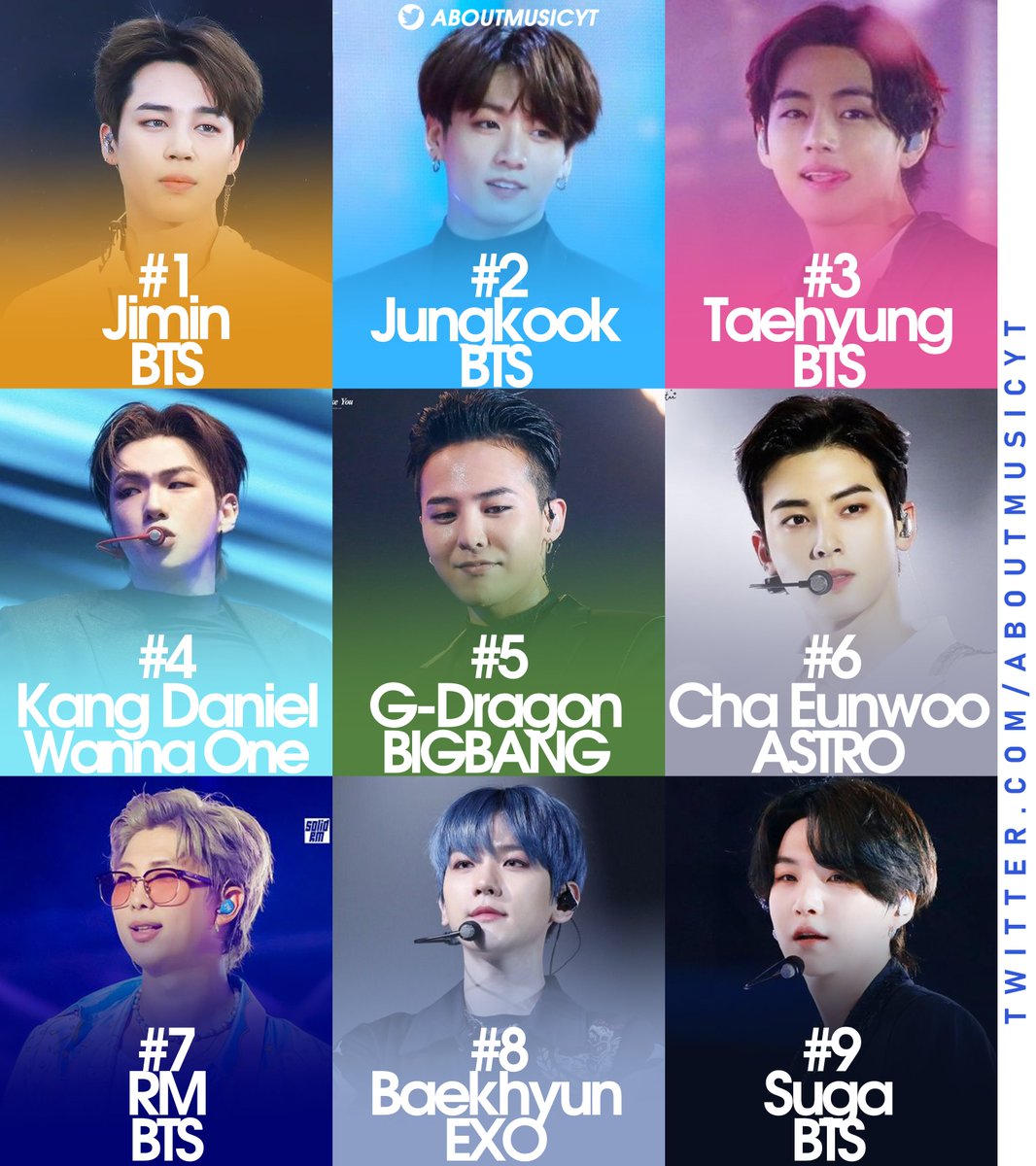 Kpop boy group member brand reputation (June 2023):