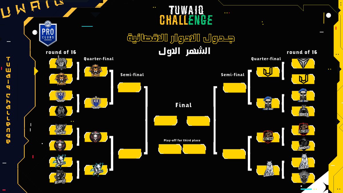 • • •
أشتدت المنافسة في تحـدي طويــق للعبة #برو_كلوب نتائج دور 16 كانت حماسية للغاية خطوات قليلة لـحسم لقب تحدي طويق للبرو كلوب 
#كن_متحدي | #كن_أسطورة