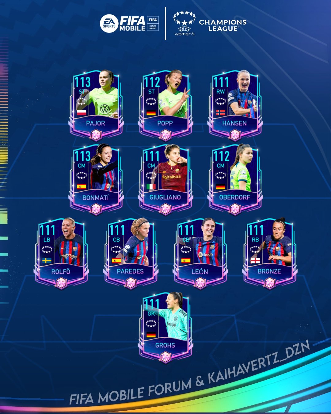 In EA Sports FC Mobile, let's make a Contest for Who gonna sell Womens  cards the quickest : r/FUTMobile