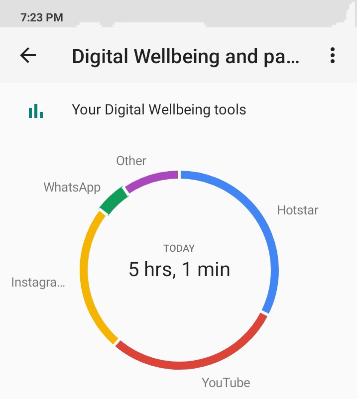 ParineetaS004's tweet photo. #Minimize2Maximize @csd_igdtuw https://t.co/D8hSF6Xanf