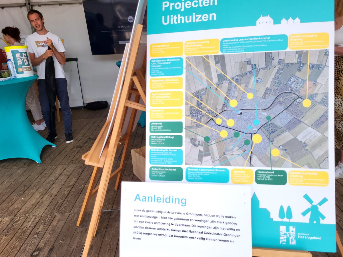Geweldige laagdrempelige informatiemarkt over alle projecten in uithuizen: complimenten voor de organisatie!