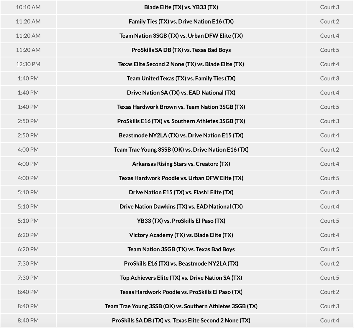 TheCircuit's tweet photo. #JuneteenthInvitational Saturday 16U Schedule 🆚
https://t.co/609k2ILXnY https://t.co/7gbYkbmWLc