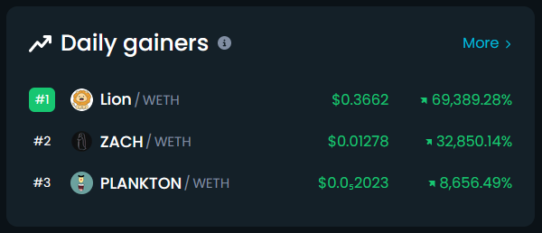 Plankcoin's tweet photo. $PLANK Racking Up Numbers!! https://t.co/lZJVpGIuHx