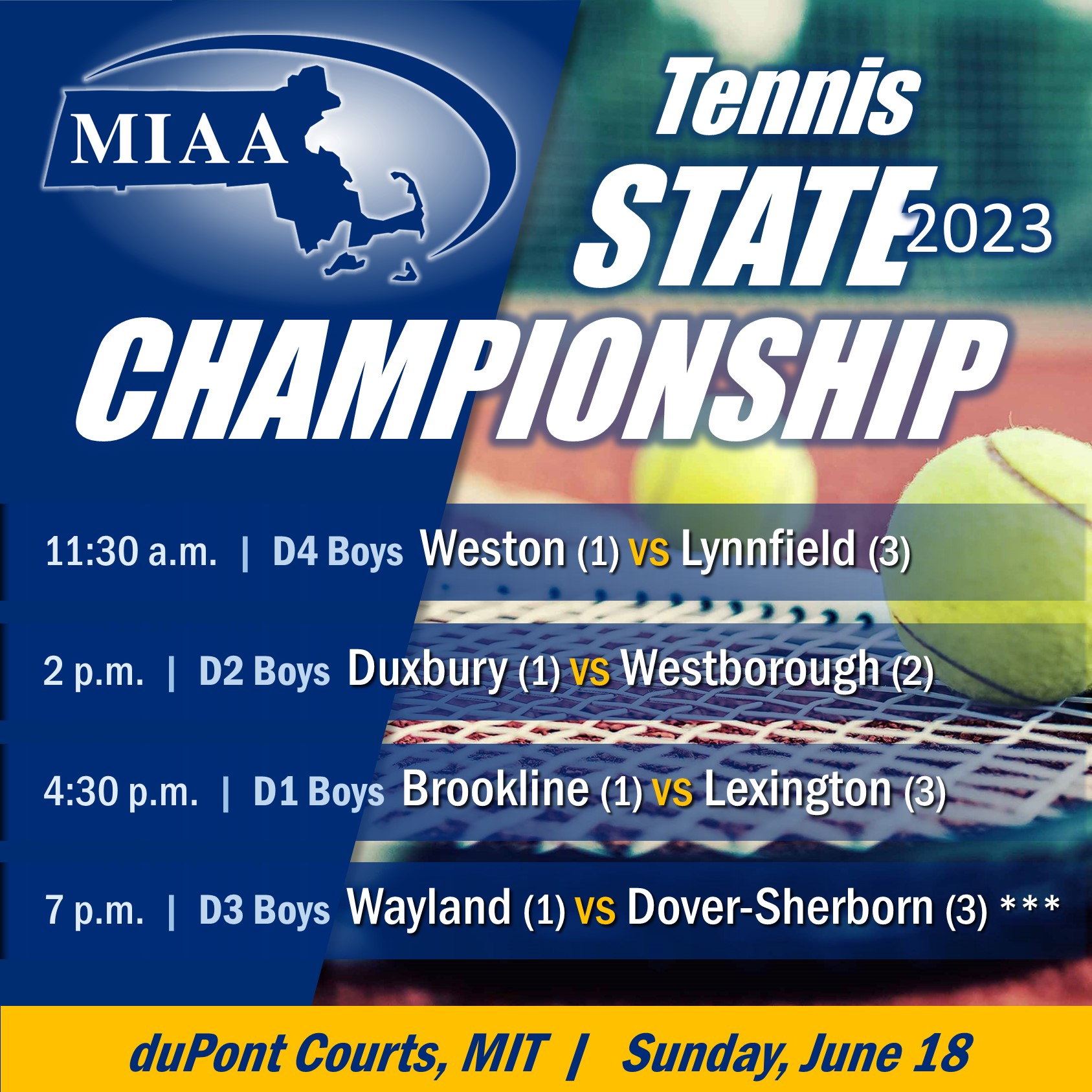 MIAA Championship Sunday North Shore Grabs a few State Titles Prep