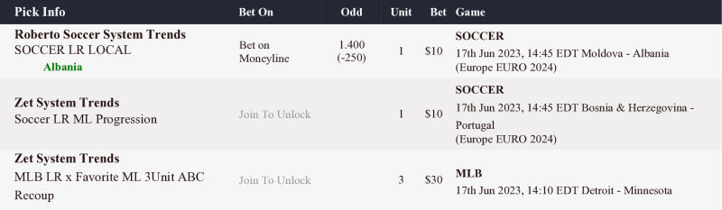 zcodesystempick's tweet photo. New Active Picks #zcodesystem #sportsbet #bettinglock #winningstreak #bettingonline #inplay #automatedpicks #sportsbetting #bettingtips #bettingsports #valuebet #bettingodds #tips #sportsbettingtips #winningpicks #beatingtheodds #bettingexpert #sportsbettingconsultant #betting https://t.co/oUxR1Gb3ZT