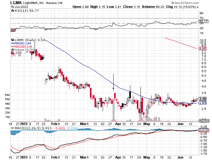 Beach Trades tweet media