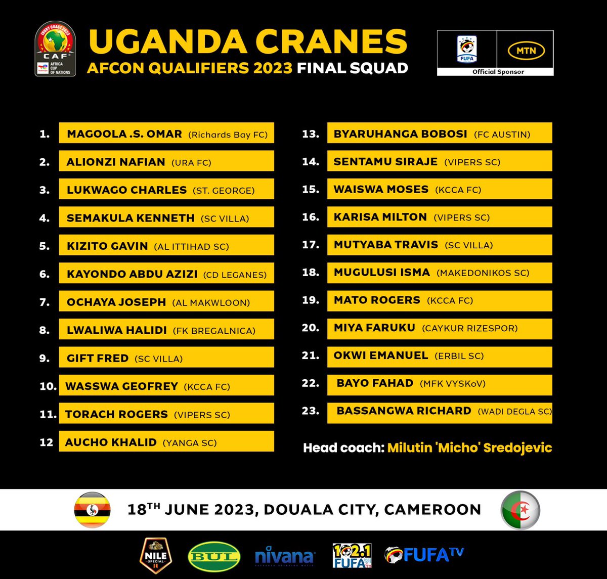 . @mtnug is shining a spotlight on some of the @UgandaCranes stars as the team warms up to take on Algeria in the #AFCONQ2023 Qualifiers & include @FaroukMiya, @miltonkarisa29 & @BayoFahad. 

Full profiles 🔗 sports.mtn.co.ug. #HomeOfUgSports #UgCranesWeGo #MTNUgFootball