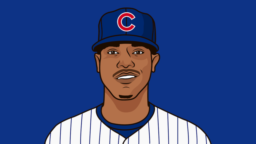 CubsMuse tweet media